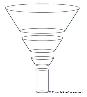 Funnel Diagram Powerpoint