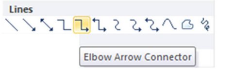 Ellbogenpfeil-Verbinder