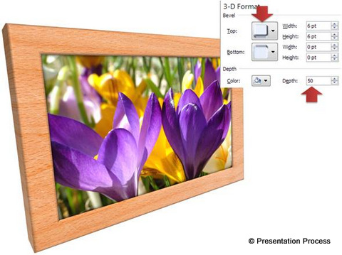 3D Bevel to frame