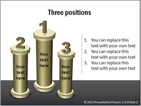 3D cylinders showing 3 numbered Stages