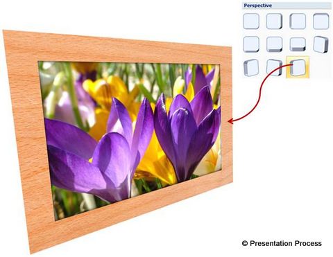 3D Rotation for Picture Frame
