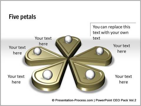 3D Petal Flower diagram from CEO pack 2