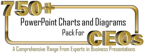 powerpoint charts and diagrams ceo pack