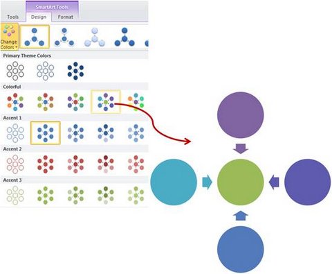 Add Color to Five Forces Model PPT