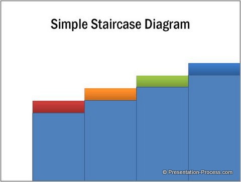 Add text boxes to staircase diagram
