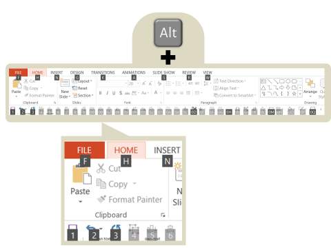 Alt Key Shortcut PowerPoint
