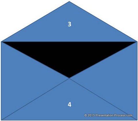 Base Envelope in PPT