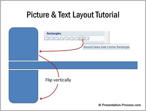 Basic Layout of text boxes in PowerPoint