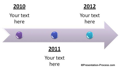 Basic SmartArt Timeline