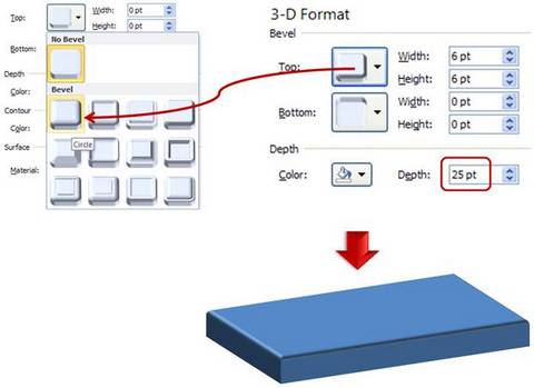 3D Strata Diagram