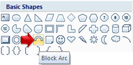 Layered Wheel Diagram Template In PowerPoint