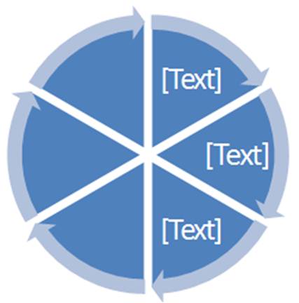6 Segments in Cycle