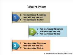 Bullet Point Alternatives