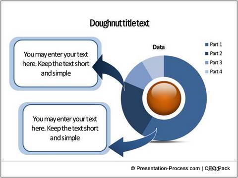 Doughnut Charts from PowerPoint CEO Pack