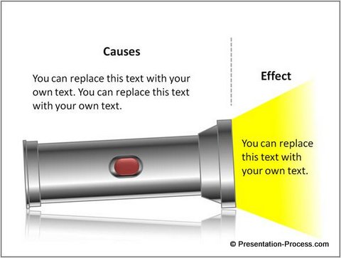 Cause and Effect Concept from PowerPoint CEO Pack 2