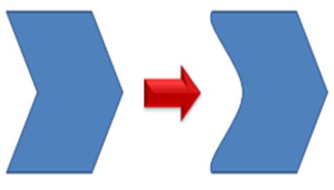 Chevron Before and After