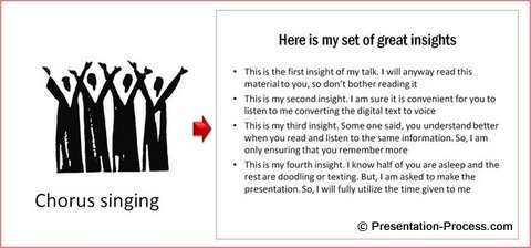 PowerPoint Slide Design like Bullet Points Image