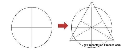 Circle for Creating Mobius Diagram