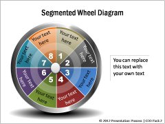 Consulting Diagrams