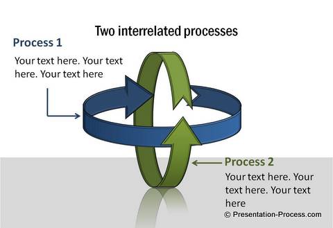 curved arrow powerpoint process