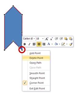 Delete Point in Chervon