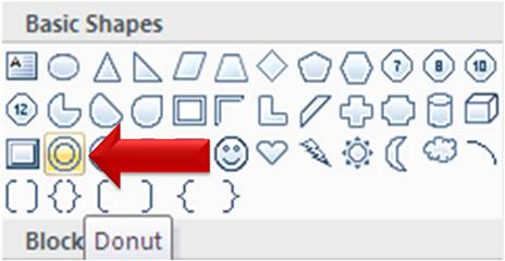 Donut Shape PowerPoint
