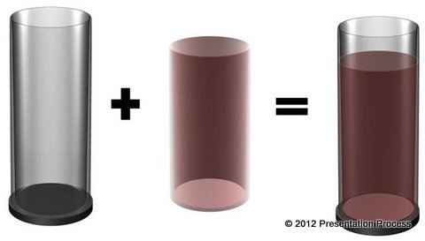 Steps To Create FilledCylinder