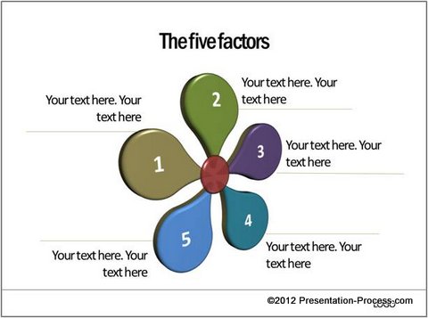 Flower Diagram