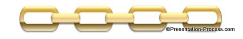 Gold Chain In PowerPoint