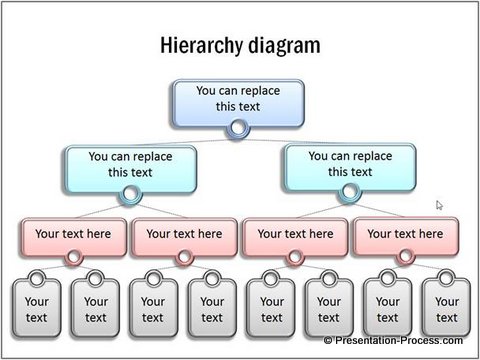 Hierarchy Diagram in PowerPoint