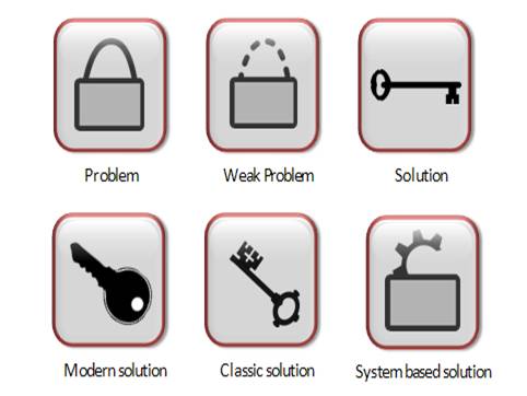 Icons from PowerPoint Diagrams CEO Pack