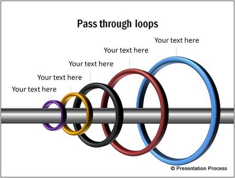 Graphic to show increasing challenges