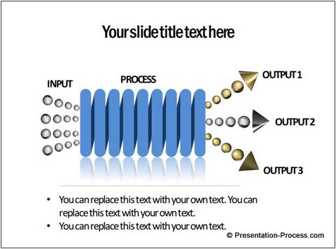 Input Output chart PowerPoint