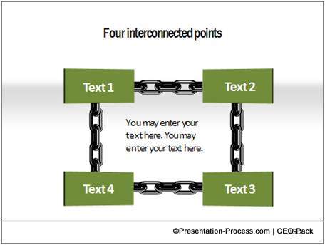 How To Draw PowerPoint Chain