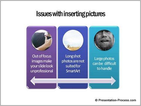 Inserting Pictures