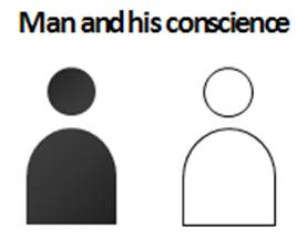 Man Icon