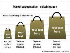 Editable Market Segmentation Graph