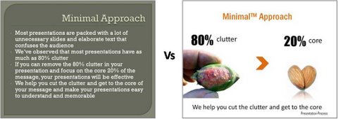 Minimal Approach Slide Image