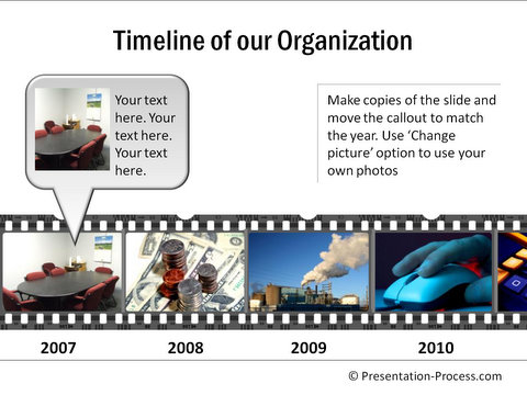 Movie Style Timeline