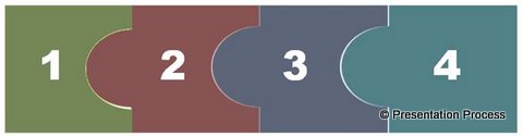 Add numbers to click on