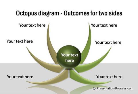 Octpus PowerPoint Diagram from CEO Pack 1