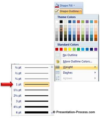 Outline Setting for Graphic