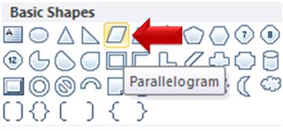 Parallelogram Shape