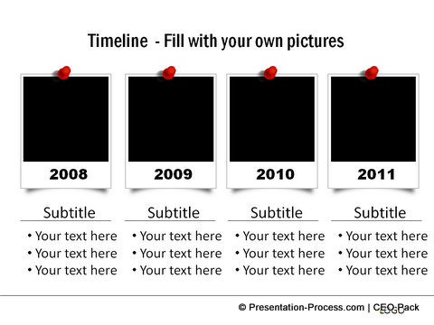 Photo Time Line from CEO Pack
