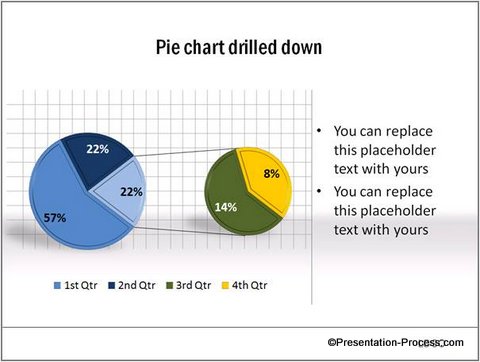 Pie Chart from CEO Pack with Grid Lines