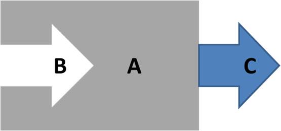 PowerPoint Arrow Shape Subtract