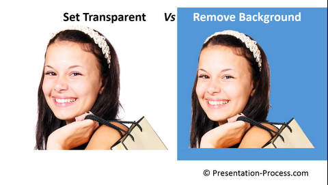 PowerPoint Set Transparent vs Remove Background Tool