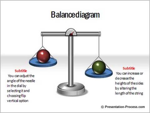 PowerPoint balance 3D diagram