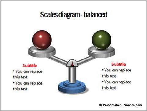 PowerPoint Balance Diagram
