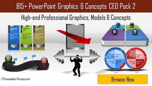 PowerPoint Charts and Diagrams CEO Pack 2